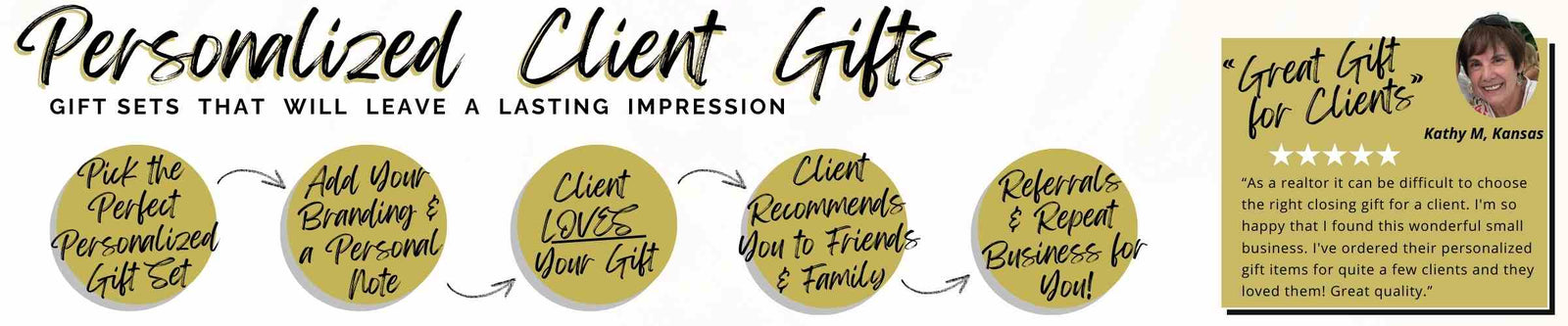 Pinecone Home Personalized Client Gifts